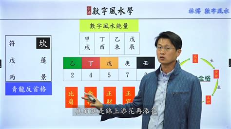 數字靈動|《數字能量》08 完結篇：如何挑選手機號碼